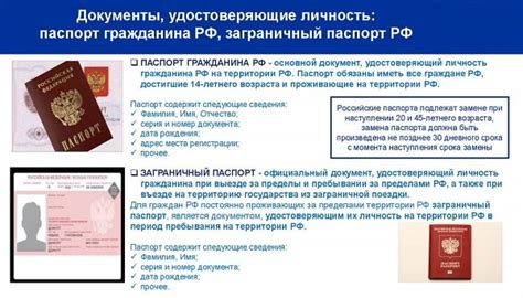 Лимиты операций без документа удостоверяющего личность