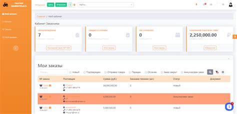 Личный кабинет на онлайн-платформе для шопинга