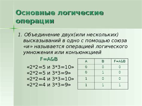 Логические операции и связь с конъюнкцией