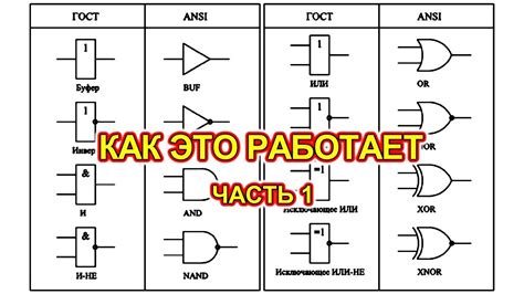 Логический оператор XOR: особенности и принцип работы