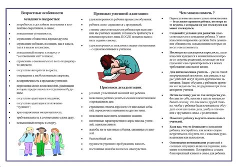 Максимизация видимости: рекомендации по адаптации графики в SAMP