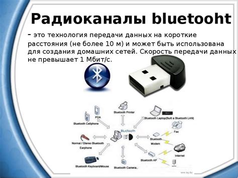 Максимизация возможностей телевизора с поддержкой беспроводной передачи данных