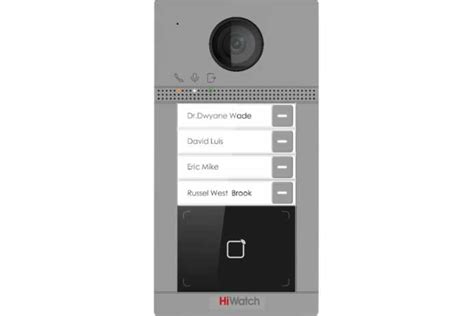 Максимизация эффективности работы с лицензиями и подписками в HiWatch Pro
