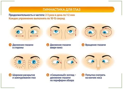 Массаж глаз: эффективные техники для быстрого расслабления и укрепления зрения