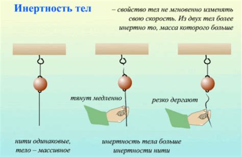 Масса тела: главный фактор, влияющий на его инертность