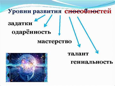 Мастерство освоения потусторонних способностей
