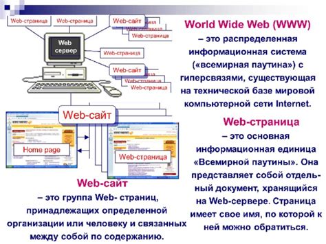 Мастерство поиска информации в сети