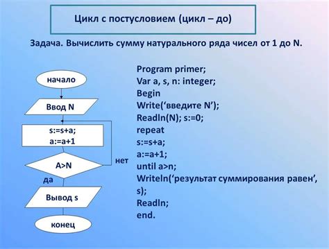 Математический алгоритм генерации случайных чисел