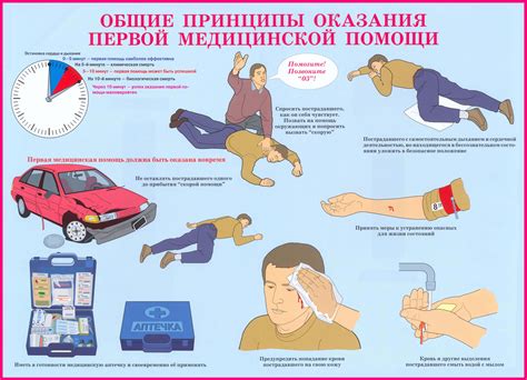 Медицинская помощь и первая помощь в экстренных ситуациях