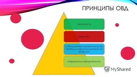 Международная помощь: законность и прозрачность