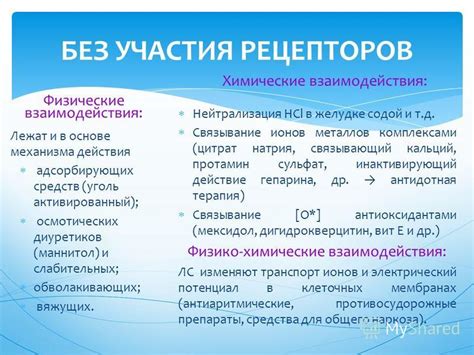 Мексидол: механизм действия и применение