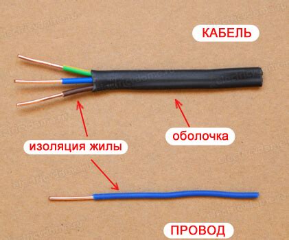 Металлический провод и его отличия от несущего провода