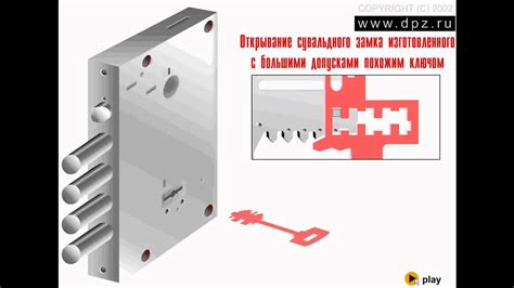Методика взлома замков без использования ключа в игре "Фар Край 6"