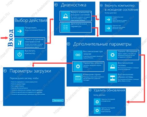 Методы восстановления начальных параметров игры без доступа к самой игре: подробное руководство