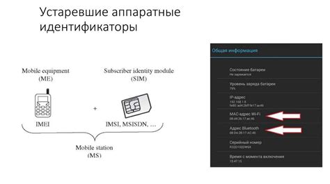 Методы выключения акселерометра на мобильных устройствах