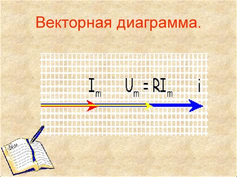 Методы выявления сопротивления в электрической цепи переменного тока