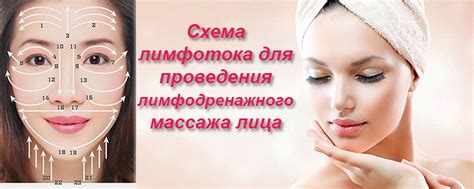 Методы массажа и обертывания для улучшения тонуса кожи на проблемной зоне и сокращения объема талии