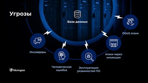 Методы обеспечения безопасности внутри укрепленного помещения