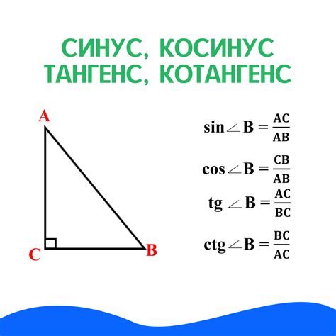 Методы определения угла по известному значению тангенса