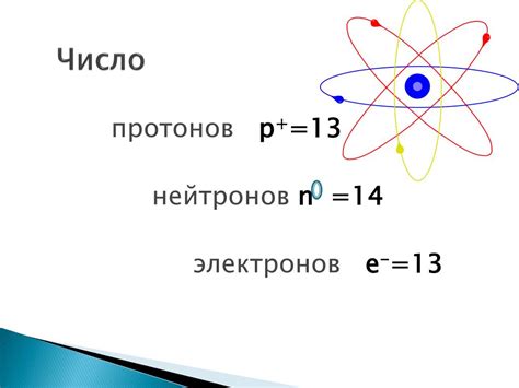 Методы расчета числа протонов в атоме: основные подходы