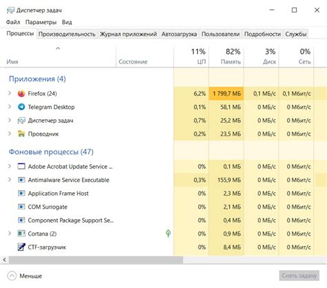 Методы устранения проблем с sqldmpr в операционной системе Windows