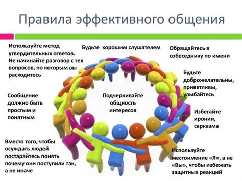 Методы эффективной коммуникации в работной обстановке