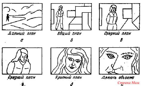 Метод визуальной оценки фокуса при съемке на передний план