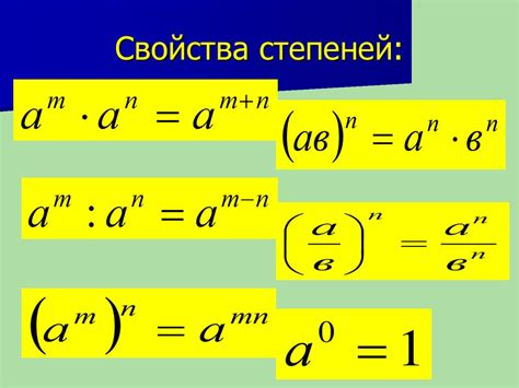 Метод определения показателя степени, образуемого числом 2