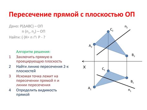 Метод пересечения лучей