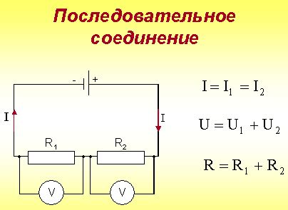 Метод соединения питания через запасные элементы