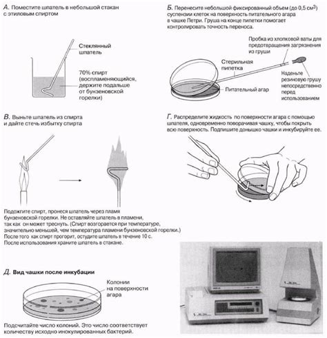Метод с применением холодильника