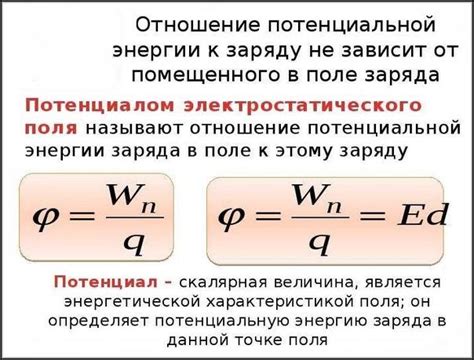 Метод через измерение атомных электрических зарядов