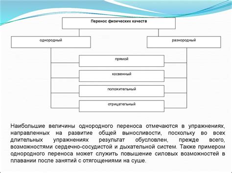 Механизмы формирования в различных материалах