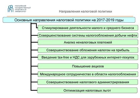 Механизмы функционирования налоговой схемы в Российской Федерации