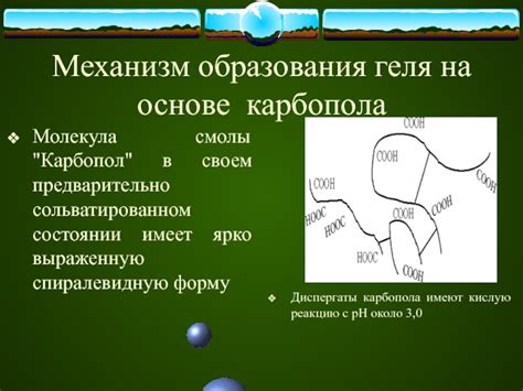 Механизм воздействия геля на волосы
