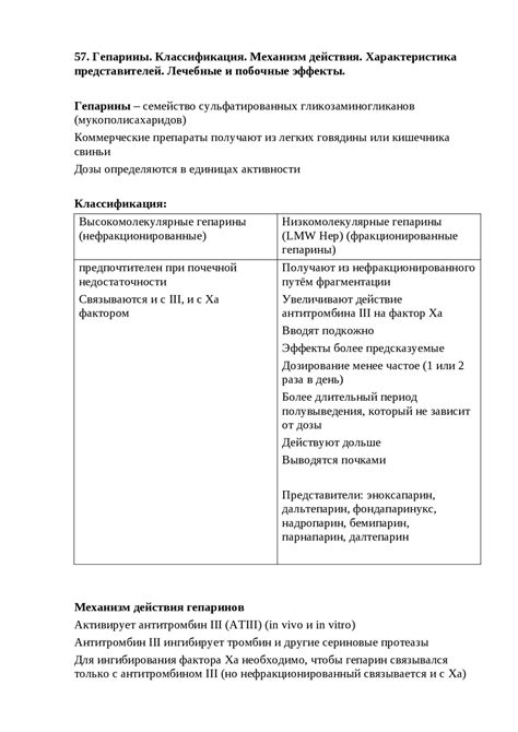 Механизм действия и лечебные свойства