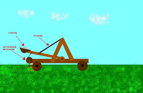 Механизм работы катапульты: от натяжения троса до запуска снаряда