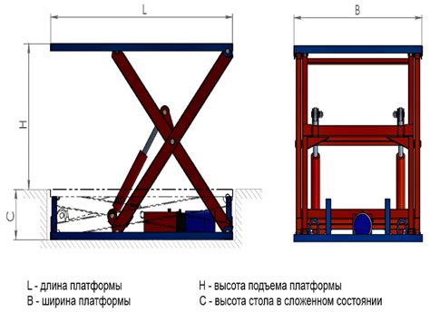 Механизм устройства, обеспечивающего поднятие кровати с помощью газового подъемника