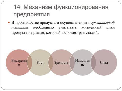 Механизм функционирования наблюдения в популярной платформе VK Кофе: ключевые этапы