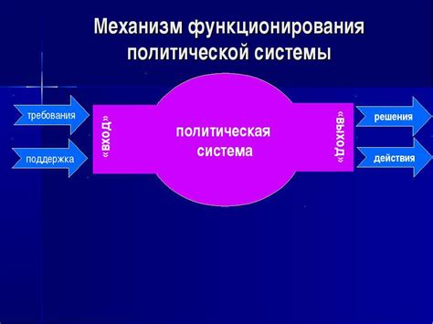Механизм функционирования системы вознаграждений: как действует и что определяет