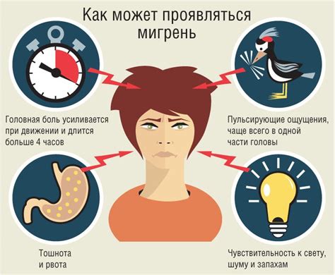 Мигрень: основной фактор боли