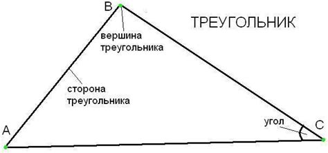 Мистическая сущность треугольника в руке: тайное число, вершина духовности и основа развития