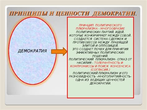 Многообразие политических партий: фрагментация и элитарность