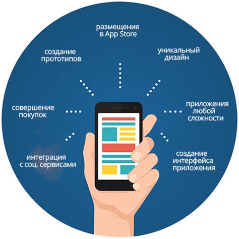Мобильные приложения других разработчиков для контроля остатка средств