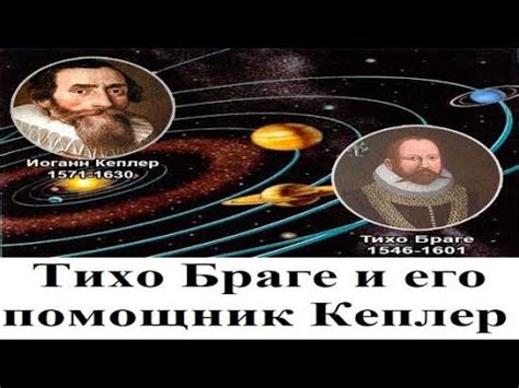 Модернизация геоцентризма: Тихо Браге и Йоханн Кеплер