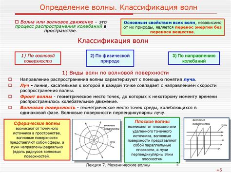 Мозговые волны: основные характеристики и классификация