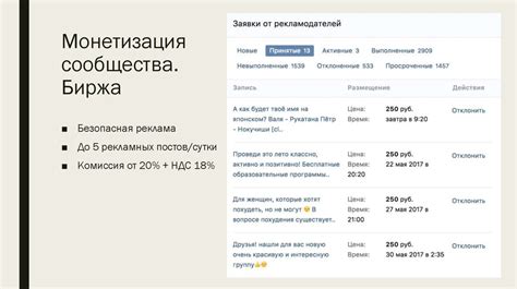 Монетизация сообществ: нахождение клиентов и оптимизация прибыли