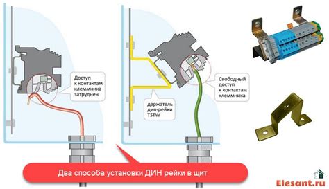 Монтаж дин рейки: необходимые шаги для установки