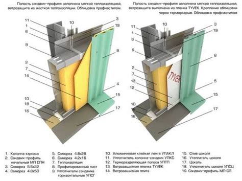 Монтаж половых и стеновых конструкций внутри постройки