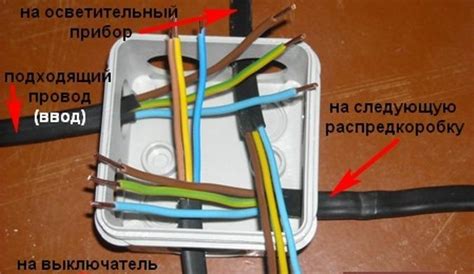 Монтаж электрической коробки